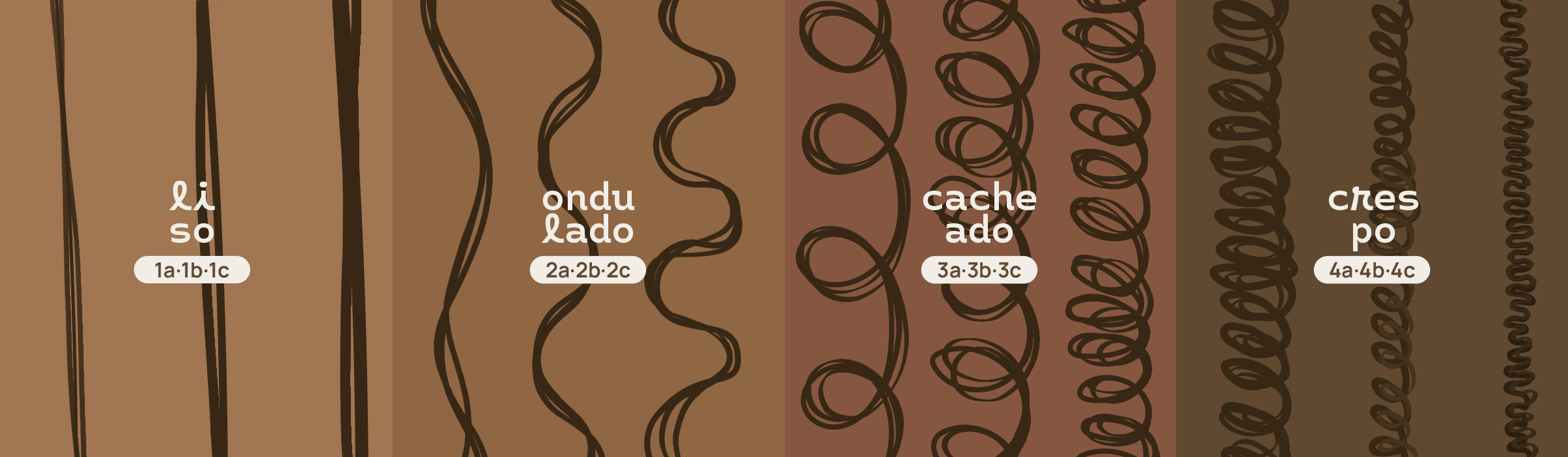 100 melhor ideia de Cabelo Lindo  cabelo, cabelo lindo, cores de